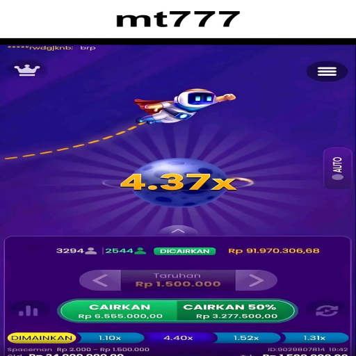 Mengenal mt777: Destinasi Utama Judi Online di Indonesia